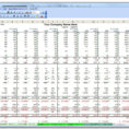 Financial Forecast Spreadsheet Intended For Financial Projections Excel Spreadsheet Or With 5 Year Projection