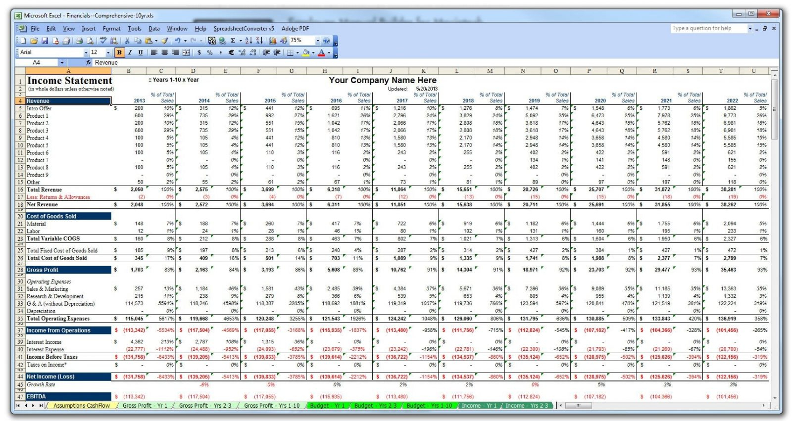 Financial Forecast Spreadsheet db excel com