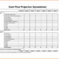 Financial Forecast Spreadsheet Pertaining To 001 Business Plan Financial Projections Template Pl Yr ~ Ulyssesroom