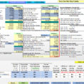 Financial Management Spreadsheet Pertaining To Financial  Risk Management Analysis  Farm Management: Software