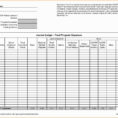 Financial Management Spreadsheet Regarding Monthly Financial Report Excel Template Management Church