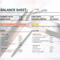 Financial Management Spreadsheet Within The Picture Of Balance Sheet On Workspace Background. Financial