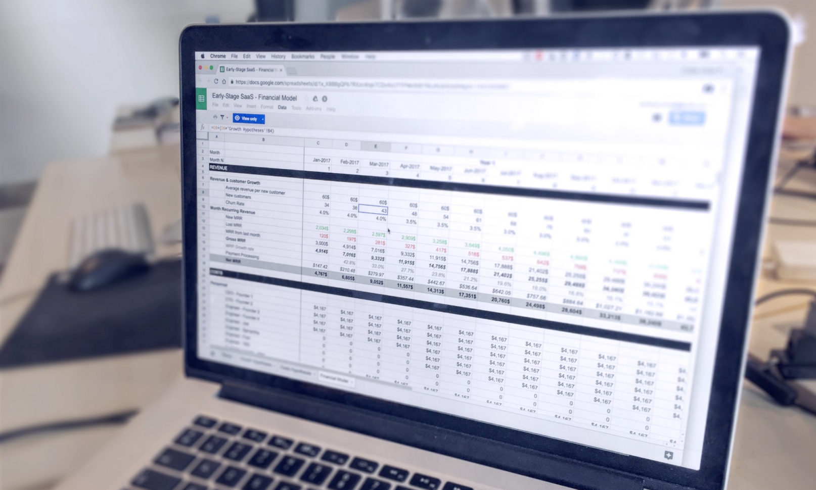 Financial Model Excel Spreadsheet For Saas Financial Model: Simple Template For Earlystage Startups