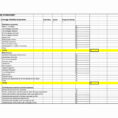 Financial Planning Retirement Spreadsheet With Retirement Budget Spreadsheet For Expensesheet Example Expenses