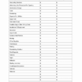 Financial Planning Spreadsheet For Startups In Start Up Business Budget Template Inspirational Financial Planning