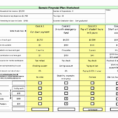 Financial Planning Spreadsheet For Startups Pertaining To Financial Plan For Startup Business Excel Template Pdf Sheet