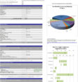 Financial Planning Spreadsheet Template For 022 Template Ideas Business Plan Budget Financial Planning