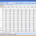 Financial Planning Spreadsheet Template With Regard To Example Of Financial Planning Spreadsheet Free Simple Project Budget