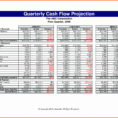 Financial Projection Spreadsheet Throughout Business Forecast Spreadsheet Template With Projection Template
