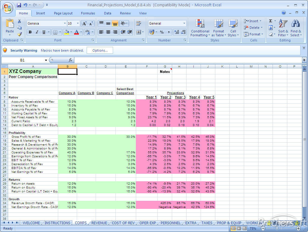 Financial Projections Spreadsheet For Download Free Financial Projections Model Screenshot Excel