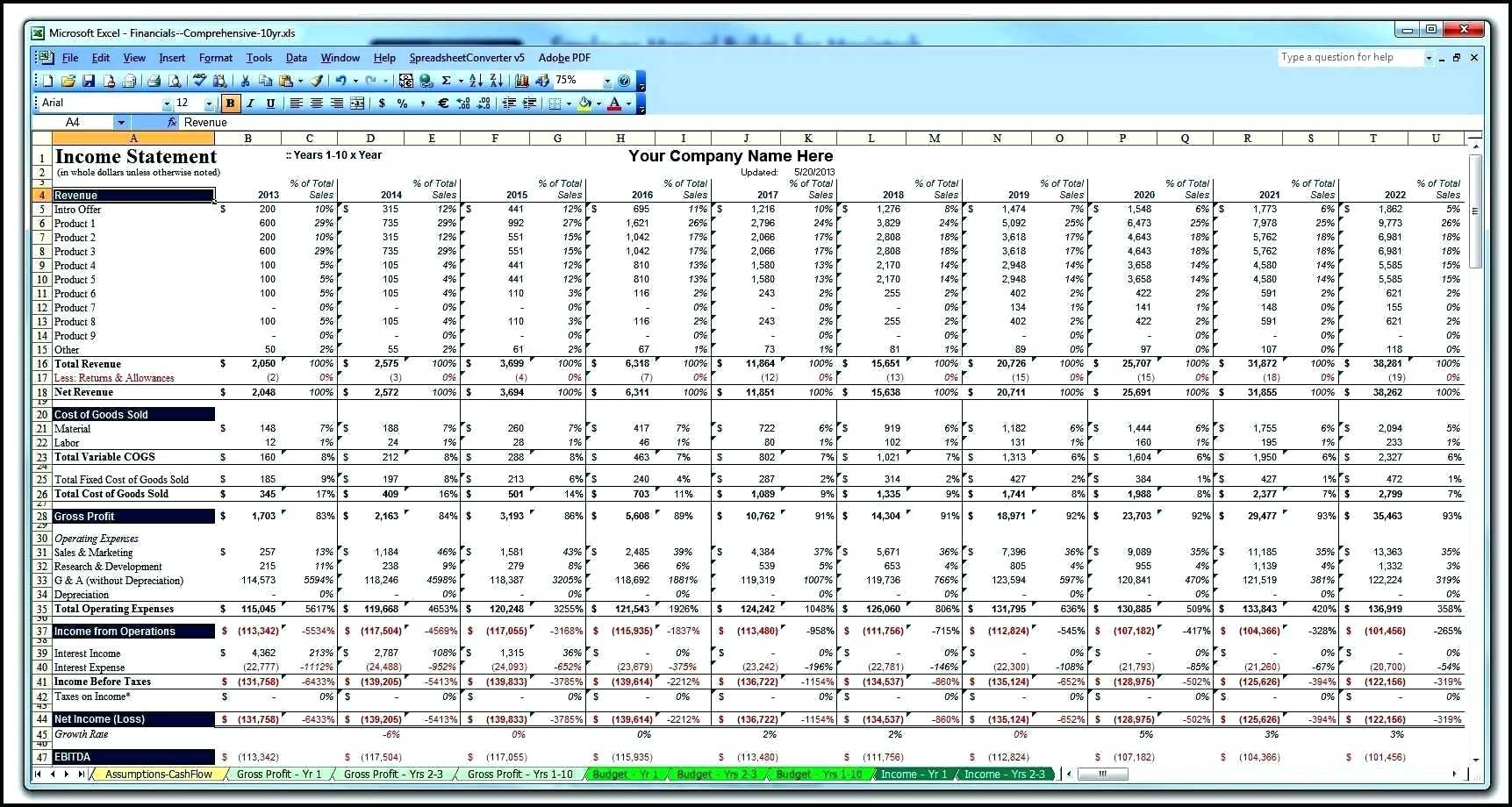 Financial Projections Spreadsheet Regarding Template Simple Financial Forecast Template In Financial Projections
