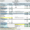 Financial Ratios Excel Spreadsheet Intended For Financial Ratios Excel Spreadsheet Template Return On Equity Roe In