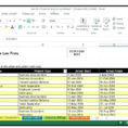 Financial Ratios Excel Spreadsheet Pertaining To Financial Ratio Analysis Excel Spreadsheet – Spreadsheet Collections