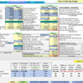 Financial Ratios Excel Spreadsheet Regarding Financial Ratios Excel Spreadsheet Awesome Formula Calculate X List