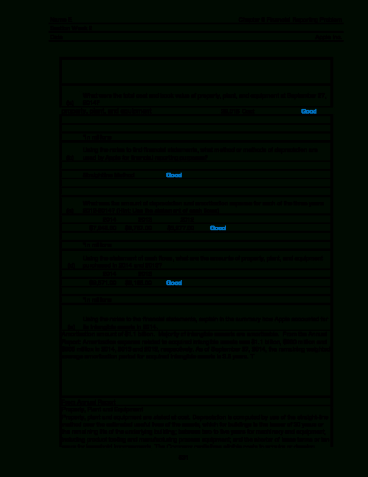 Financial Reporting Problem Apple Inc Excel Spreadsheet Throughout Financial Reporting Problem Applec Excel Spreadsheet Acc 291 Week 2 Financial Reporting Problem Apple Inc Excel Spreadsheet Throughout Financial Reporting Problem Applec Excel Spreadsheet Acc 291 Week 2
