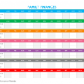 Financial Savings Spreadsheet Intended For Free Printable Family Budget Worksheets