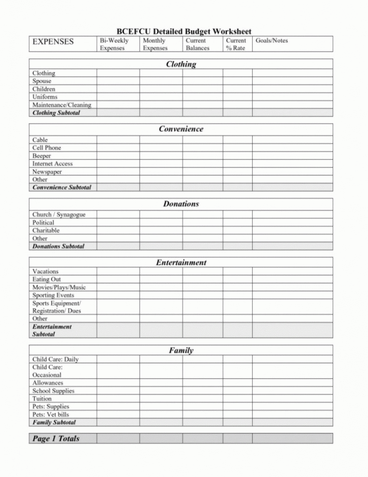 Financial Spending Spreadsheet For Financial Budget Spreadsheet Simple Personal Sheet Crown Worksheet