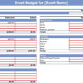 Financial Spending Spreadsheet With Example Of Financial Budget Spreadsheet Event Budgets The