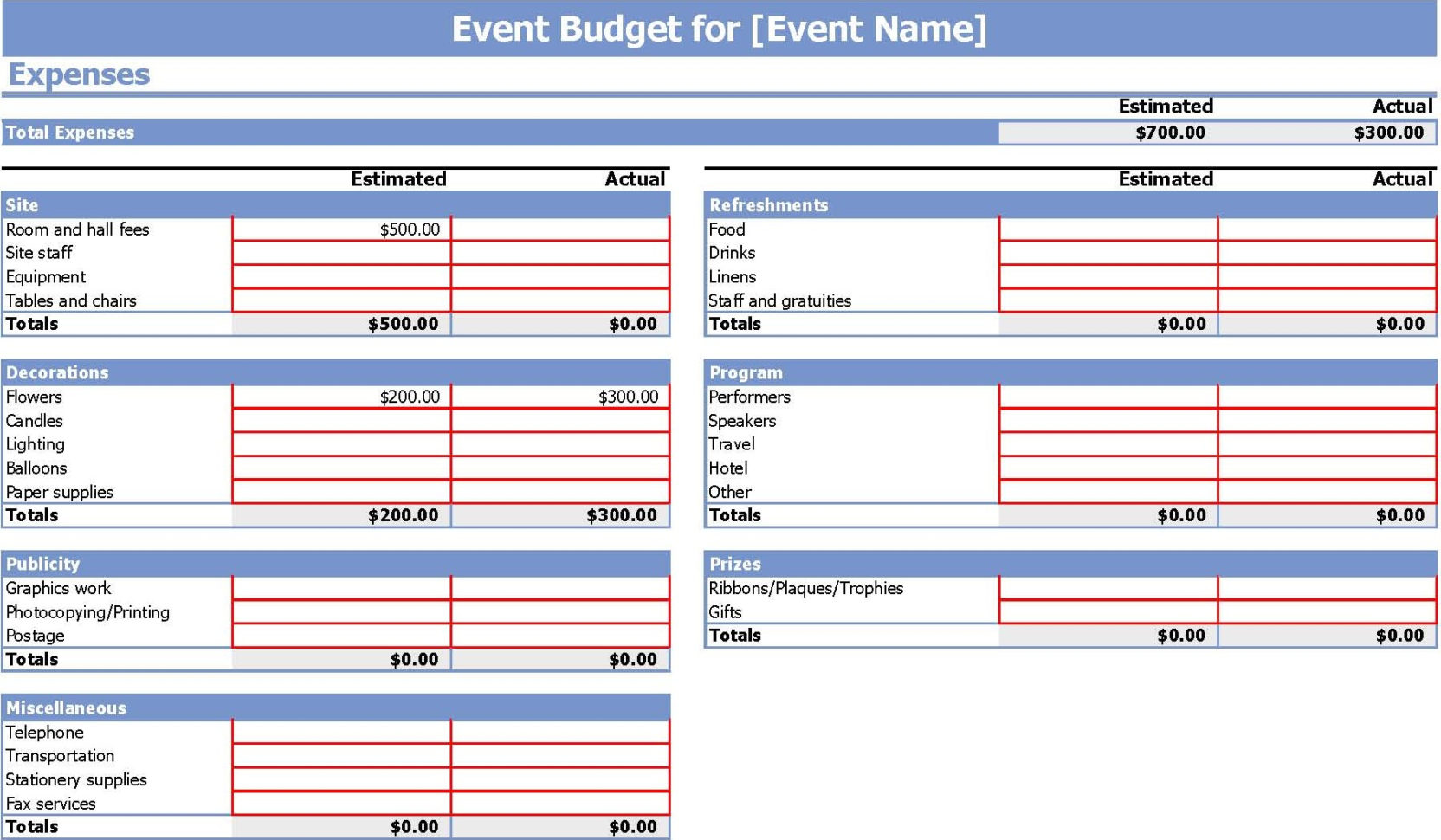 Financial Spending Spreadsheet With Example Of Financial Budget Spreadsheet Event Budgets The