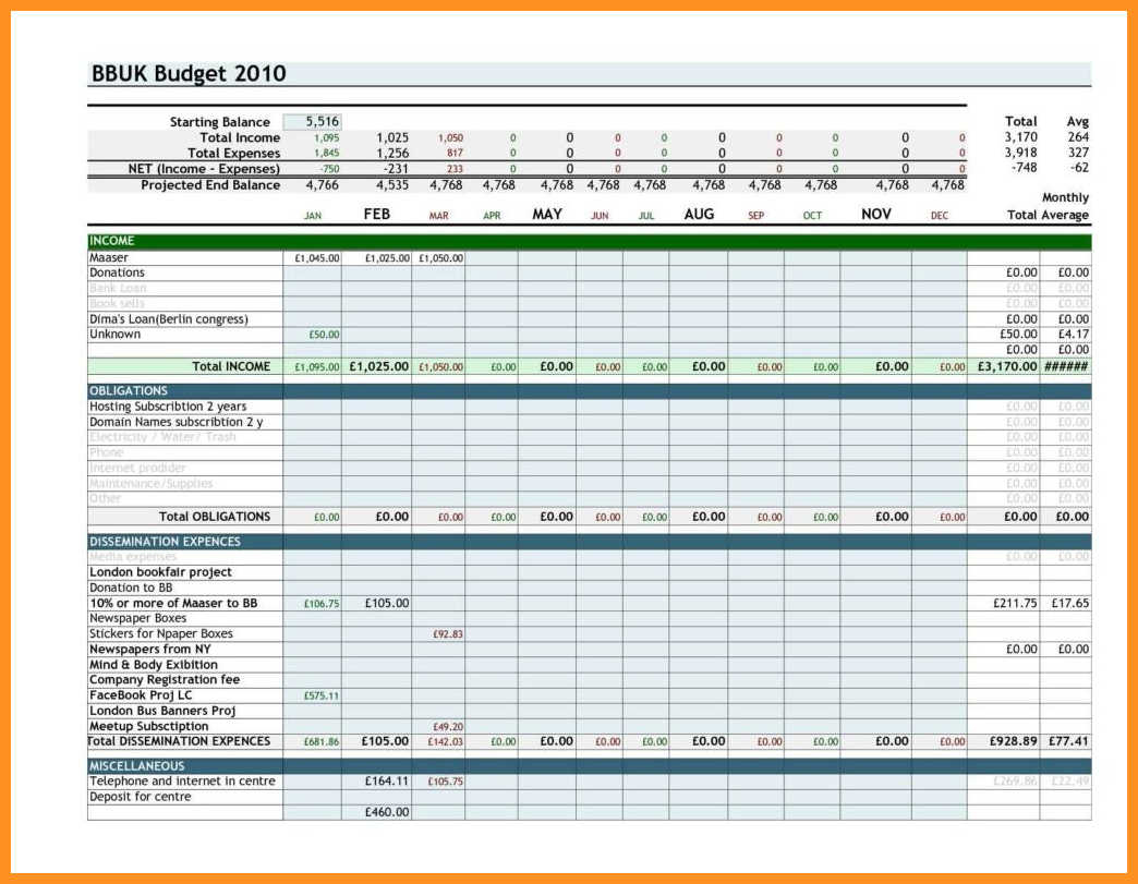 Financial Spreadsheet Excel In 1011 Personal Finance Spreadsheet Excel  Wear2014