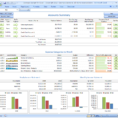 Financial Spreadsheet Excel Inside Personal Budgeting Software Excel Budget Spreadsheet Template