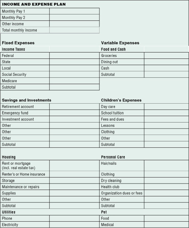 Financial Statement Spreadsheet Template Pertaining To Year End Financial Statement Forms Income And Expense Statement