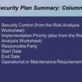 Fips 199 Spreadsheet Regarding 1 Information Security Compliance System Owner Training Module 3