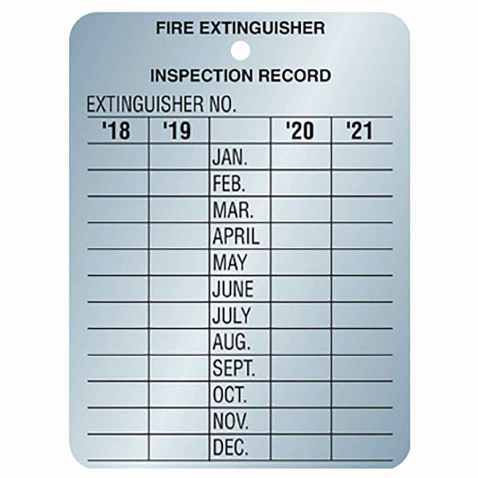 Fire Extinguisher Inventory Spreadsheet Inside Fire Extinguisher Inventory Spreadsheet Inventorypreadsheet Examples