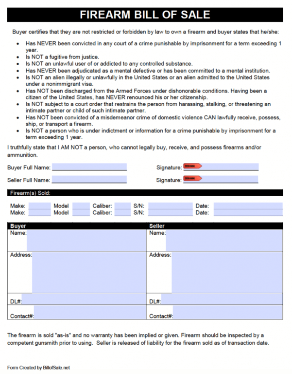 Weapons Inventory Form Firearms Inventory Spreadsheet throughout Legal Bill Of Sale Example Is ...