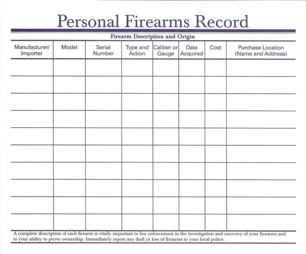 Firearms Inventory Spreadsheet Google Spreadshee firearms inventory ...