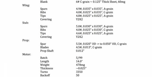 Fishing Tournament Weigh In Spreadsheet Payment Spreadshee fishing