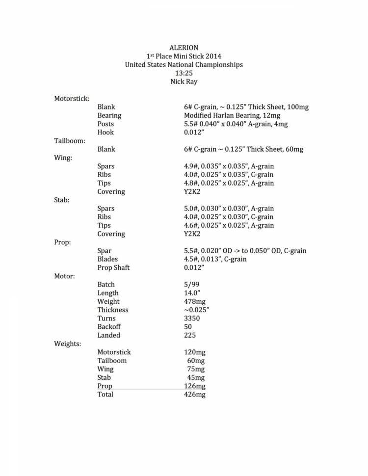 Fishing Tournament Weigh In Spreadsheet In Fresh Fishing Tournament Weigh In Spreadsheet Fha Streamline