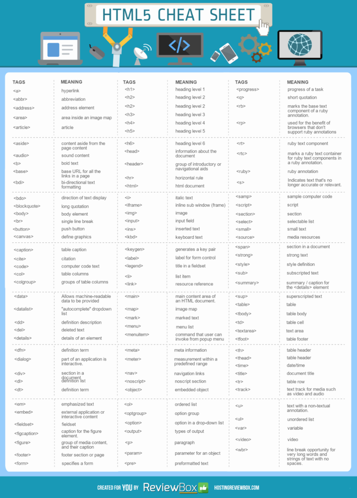 Fishing Tournament Weigh In Spreadsheet Intended For Fishing Tournament Weigh In Spreadsheet Sheet Excel Grdc Unique