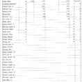 Fishing Tournament Weigh In Spreadsheet With Weigh In Sheet  Www.picsbud