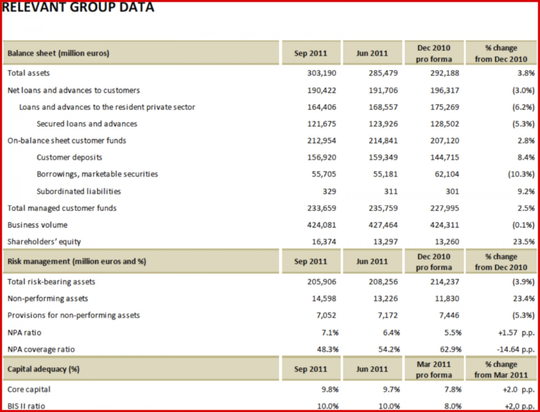 fixed-asset-depreciation-excel-spreadsheet-for-013-accounting-balance