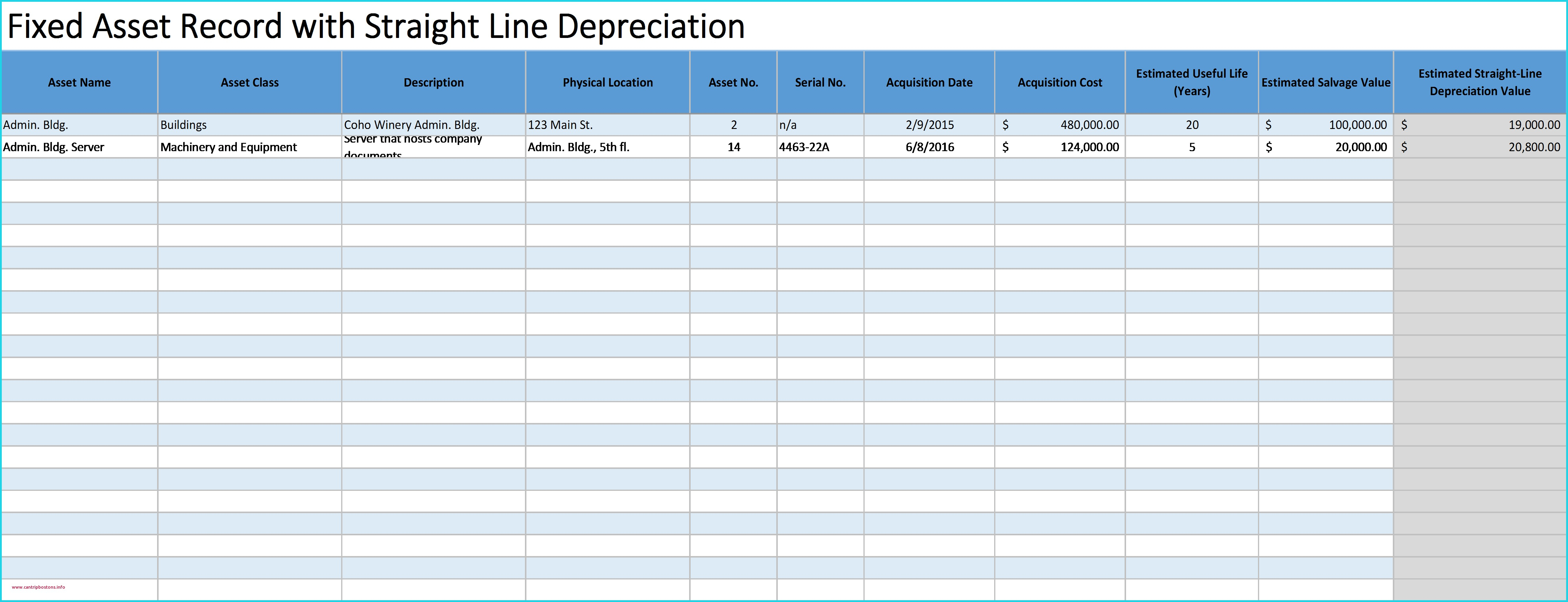 Build Depreciation Schedule In Excel