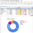Fixed Asset Spreadsheet Throughout Asset Tracking Spreadsheet Connectcode Free Fixed Personal Invoice