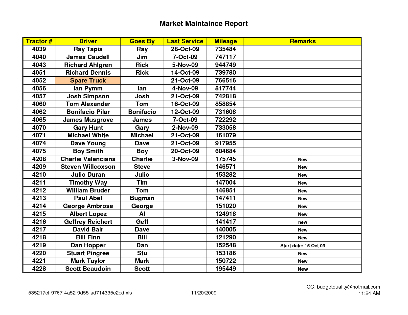 Fleet Inventory Spreadsheet