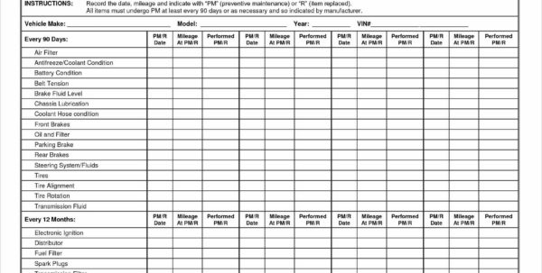 Fleet Maintenance Schedule Spreadsheet Spreadsheet Downloa fleet ...