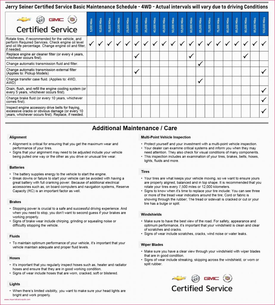 Fleet Maintenance Schedule Spreadsheet With Fleet Maintenance Spreadsheet Auto Schedule Excel New Car Log Sample
