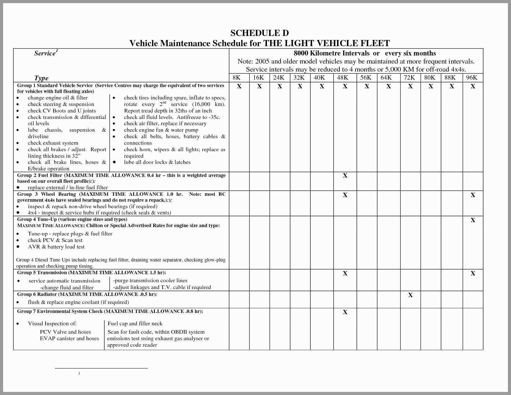 Fleet Maintenance Schedule Spreadsheet Within 72 Inspirational Figure 