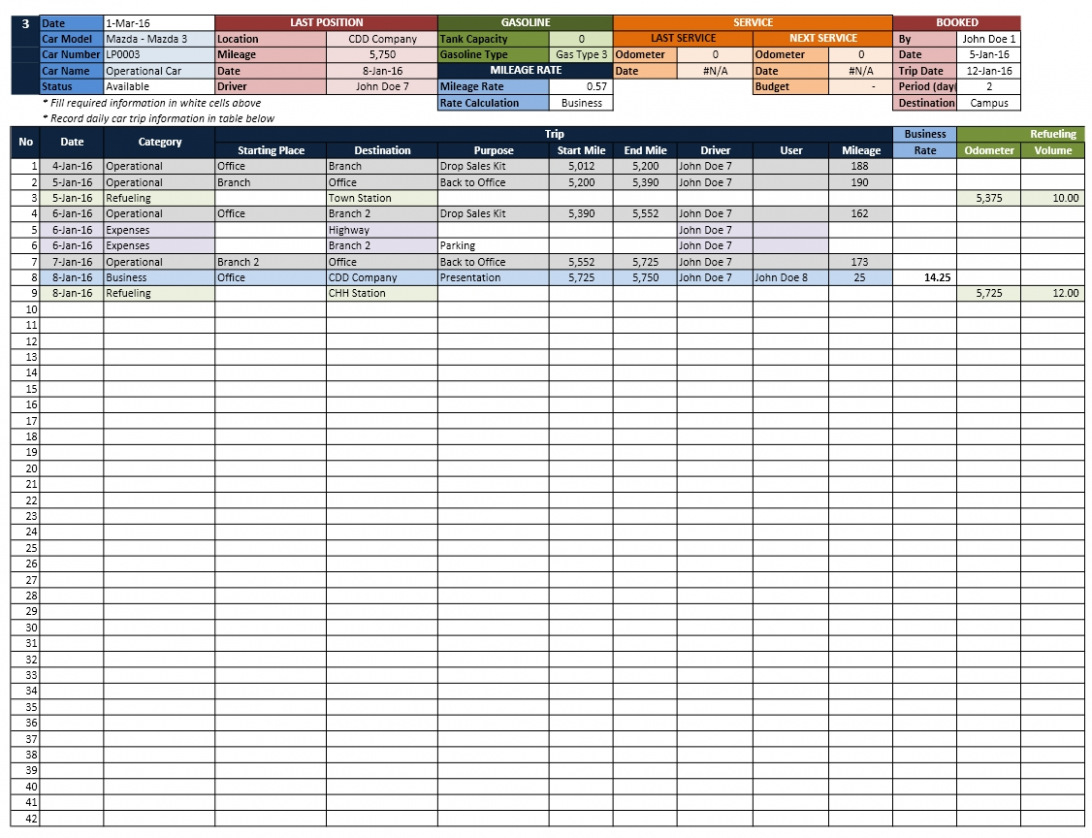 Fleet Maintenance Tracking Spreadsheet Db excel