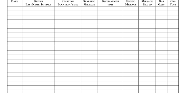 Fleet Management Spreadsheet Free Download Spreadsheet Downloa fleet ...