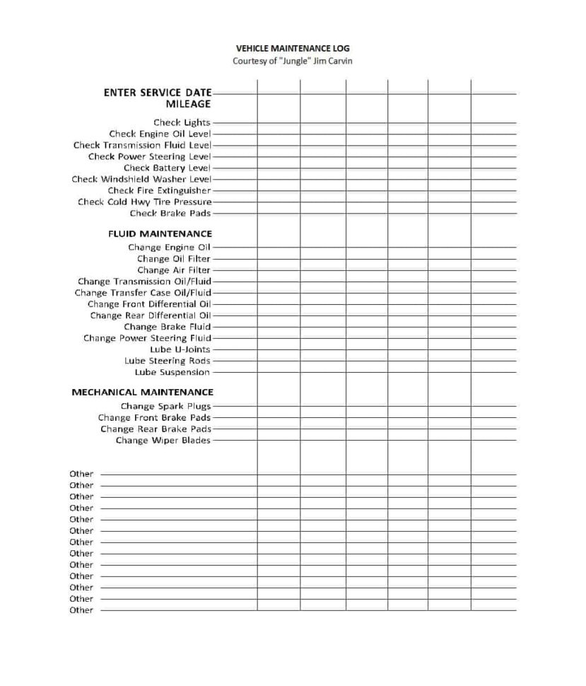 Fleet Vehicle Maintenance Spreadsheet Regarding 40 Printable Vehicle