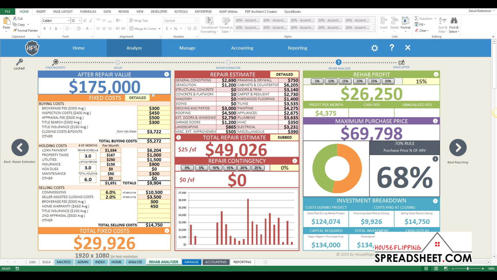 Flip Calculator Spreadsheet Pertaining To Example Of Flip Calculator Spreadsheet House Rehab Selo L Ink Co