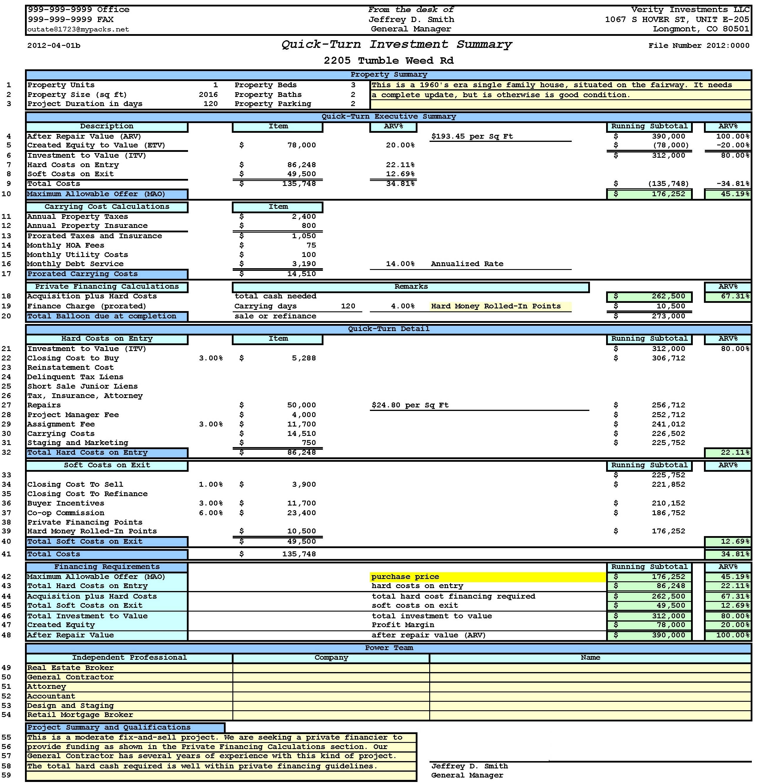 Flipping Spreadsheet Regarding Real Estate Flipping Excel Spreadsheet Inventory  Sokolvineyard