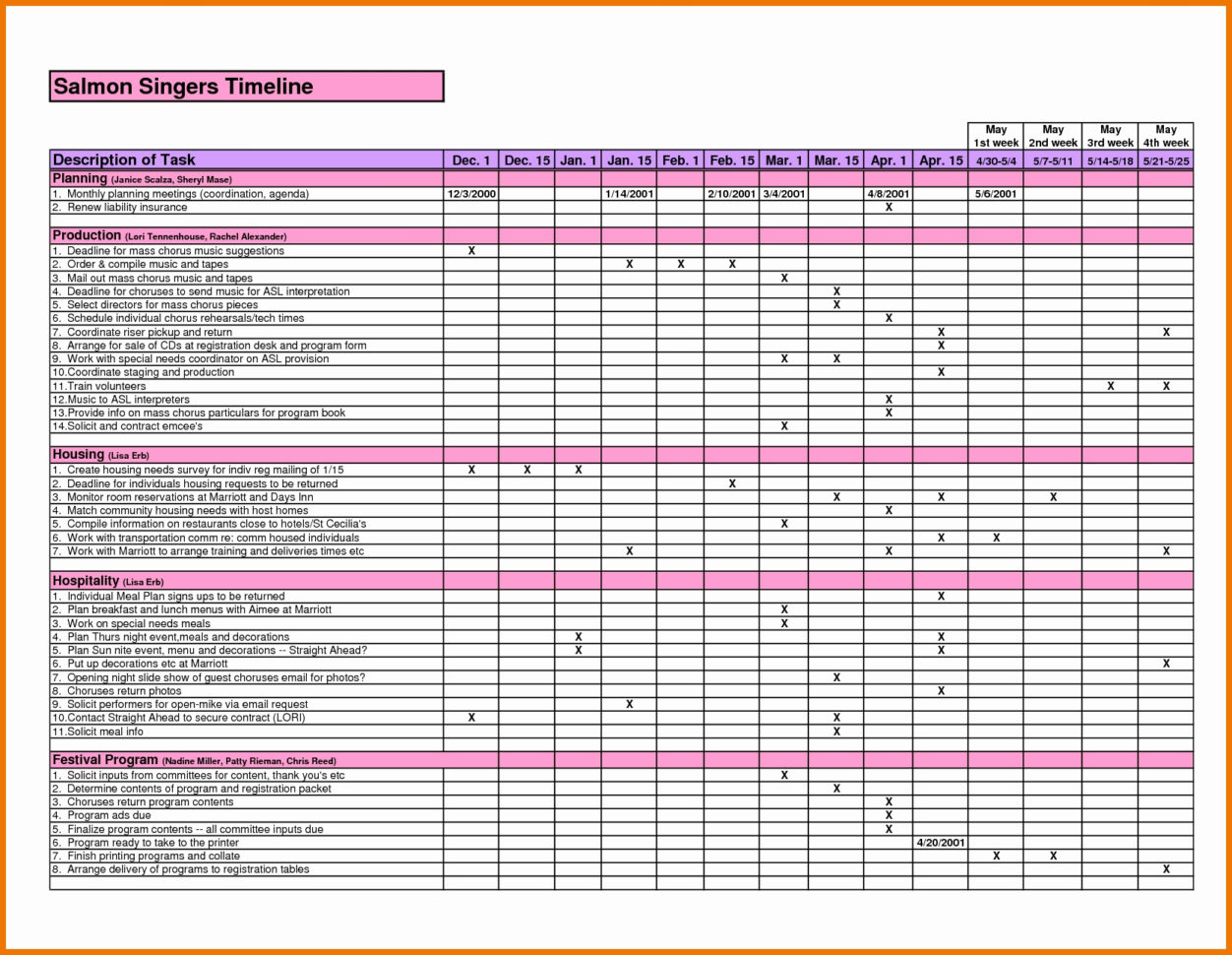 Florida Financial Affidavit Excel Spreadsheet Google Spreadshee florida ...