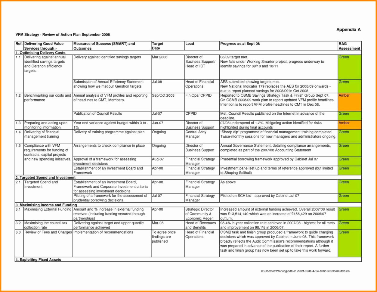 Fmea Spreadsheet Intended For Roi Spreadsheet Best Of Fmea Spreadsheet Template Elegant 62 Fresh S