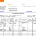 Fmea Spreadsheet Template In Fmea Template Excel