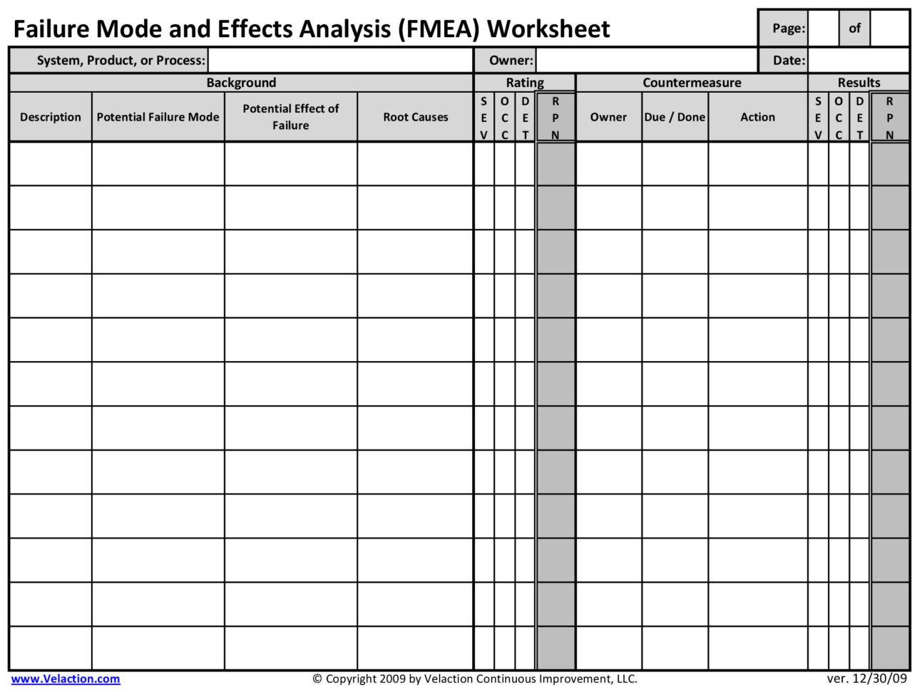 Fmea Spreadsheet With Regard To Fmea Spreadsheet 2018 Excel Spreadsheet Google Spreadsheets